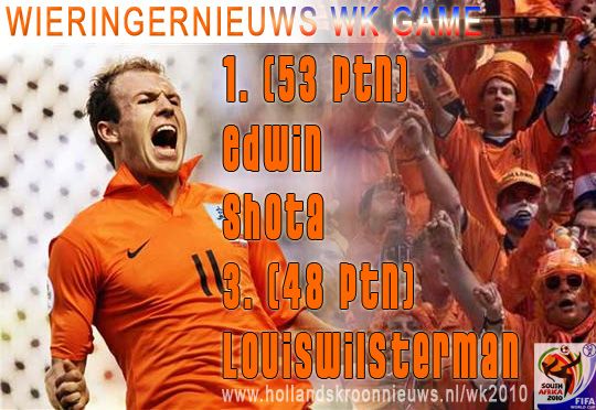Arjen Robben - WK GAME