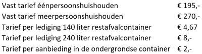 Nieuwe tarieven afvalstoffenheffing 2022