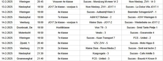 ZVV Succes